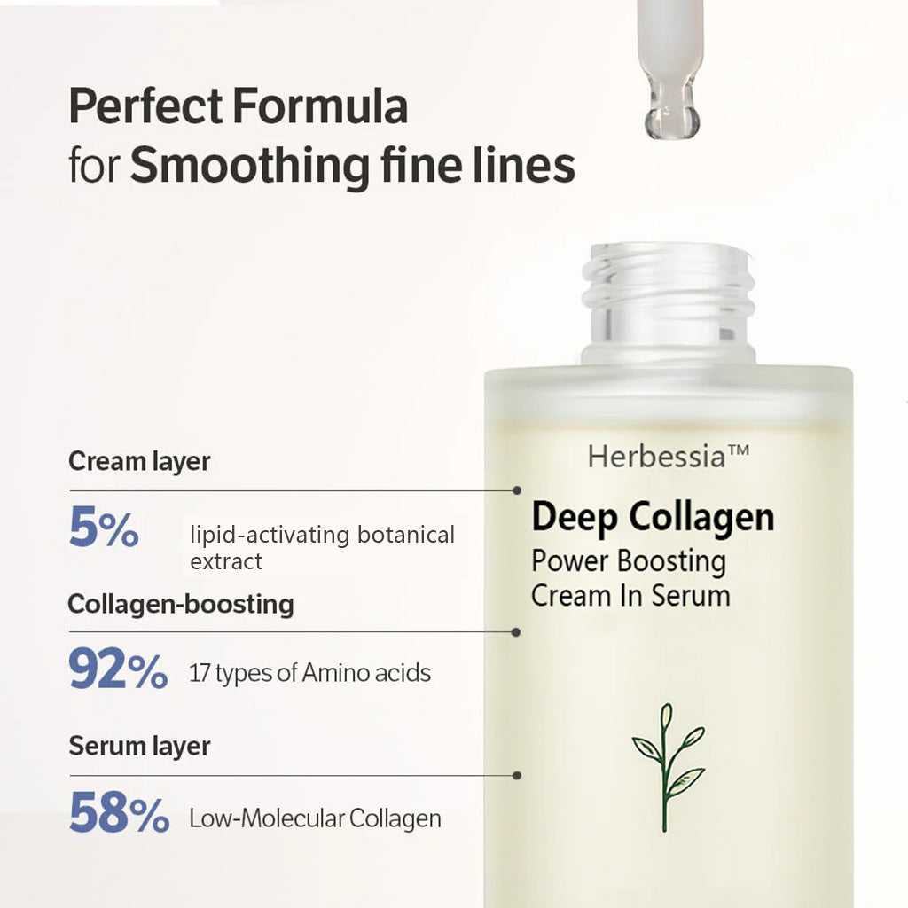 Herbessia™ Deep Collagen Anti-Wrinkle Cream In Serum | lipid-activating botanical extract, Real Collagen, Skin Volumizing, Glass Skin, Elasticity for Aged Skin, Korean Skin Care, Serum for Face, 1.01 fl. oz