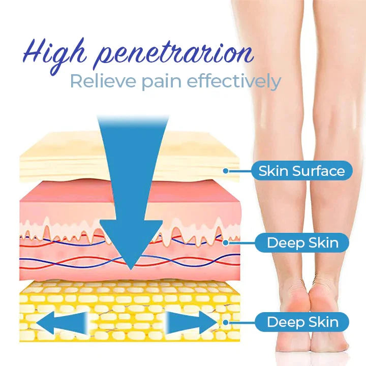 🔥Varellix™ Sale Varicose Veins Relief Spray – Herbal Treatment For Spider & Varicose Veins - 94% Of Users See Visible Results Within 1 To 2 Weeks!🔥