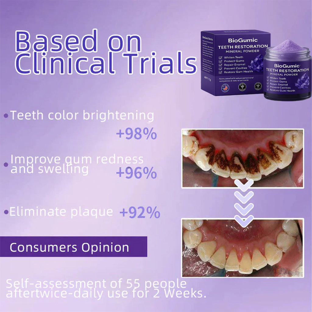 🦷 BioGumic™ — ADA-Certified Mineral Therapy for Total Oral Restoration 2