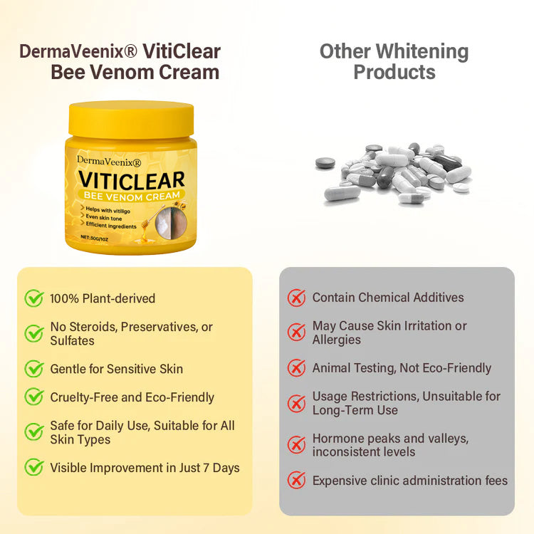 DermaVeenix® VitiClear Bee Venom Cream Ultra（2）