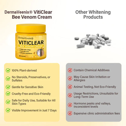 DermaVeenix® VitiClear Bee Venom Cream Ultra（2）
