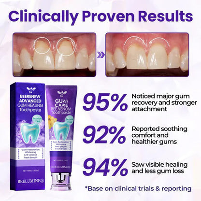 BeeLumine® BeeRenew — Clinically Advanced Regenerative Gum Therapy（2）