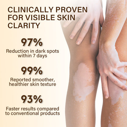 DermaVeenix® VitiClear Bee Venom Cream Ultra（2）