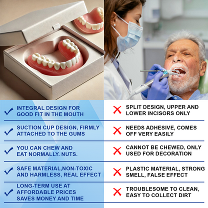 [Official Brand Store] Seurico™ Advanced Customized Full Denture Set - ⏰🔥Limited Time Only: Get 50% Off Now!