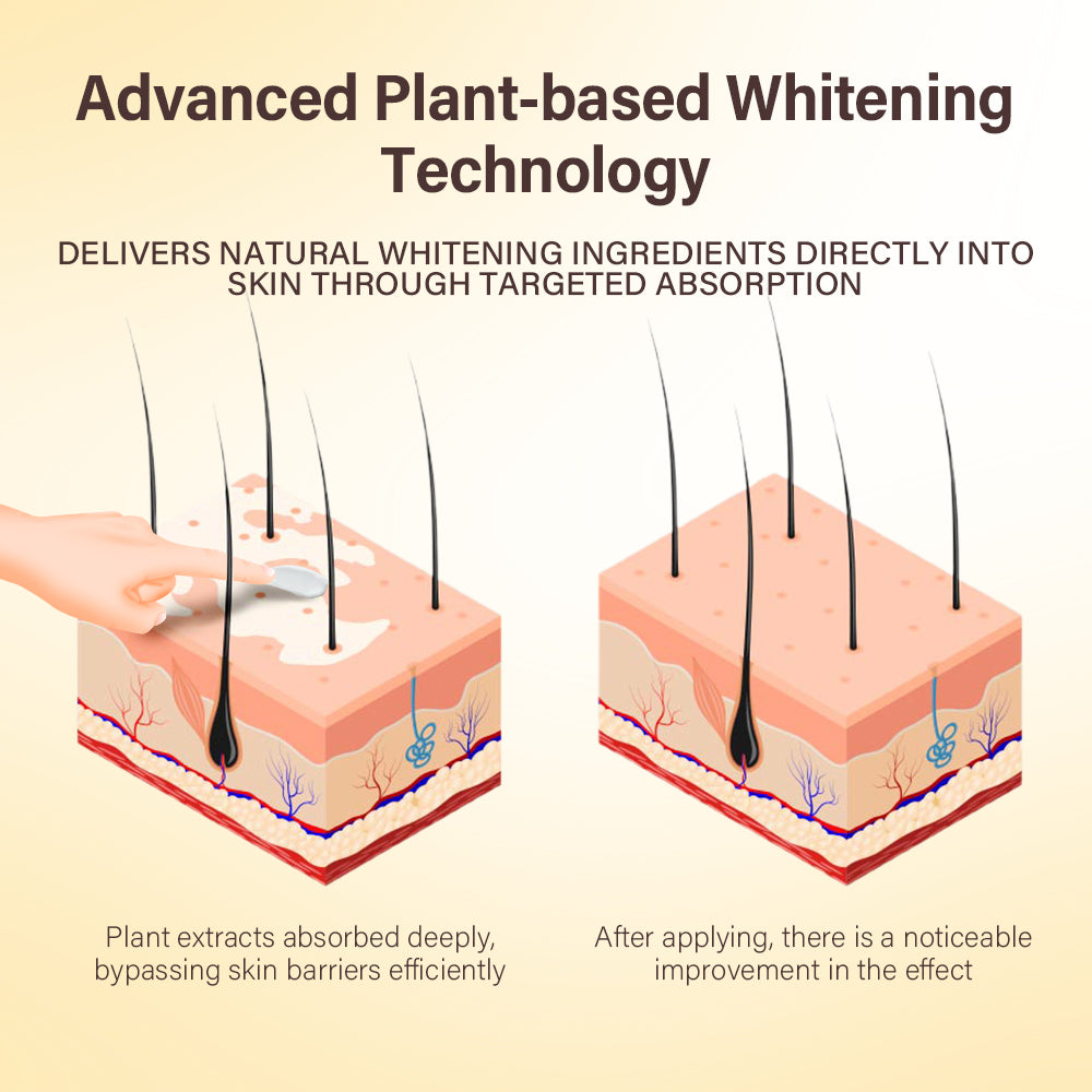 DermaVeenix® VitiClear Bee Venom Cream Ultra（2）
