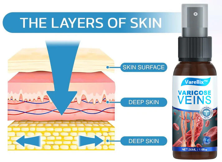 🔥Varellix™ Sale Varicose Veins Relief Spray – Herbal Treatment For Spider & Varicose Veins - 94% Of Users See Visible Results Within 1 To 2 Weeks!