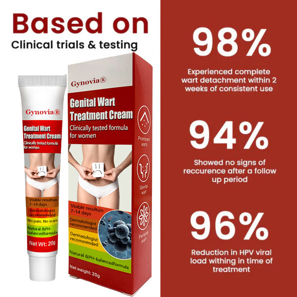 Gynovia® Female Genital Wart Remover Cream